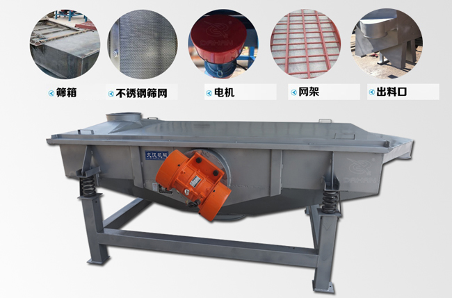 磨料直線振動(dòng)篩結(jié)構(gòu)