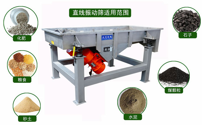 直線振動篩 直線振動篩