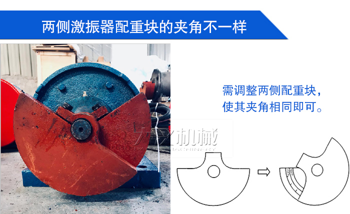 直線振動篩左右搖擺是什么原因導致的？