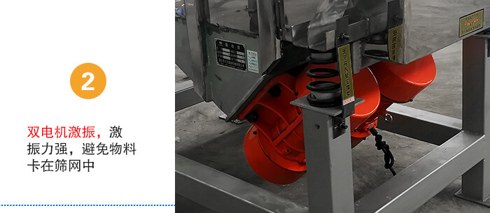 雙電機激振，激振力強，避免物料卡在篩網中